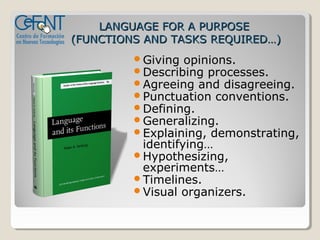 LANGUAGE FOR A PURPOSE
(FUNCTIONS AND TASKS REQUIRED…)
         Giving opinions.
         Describing processes.
         Agreeing and disagreeing.
         Punctuation conventions.
         Defining.
         Generalizing.
         Explaining, demonstrating,
          identifying…
         Hypothesizing,
          experiments…
         Timelines.
         Visual organizers.
 