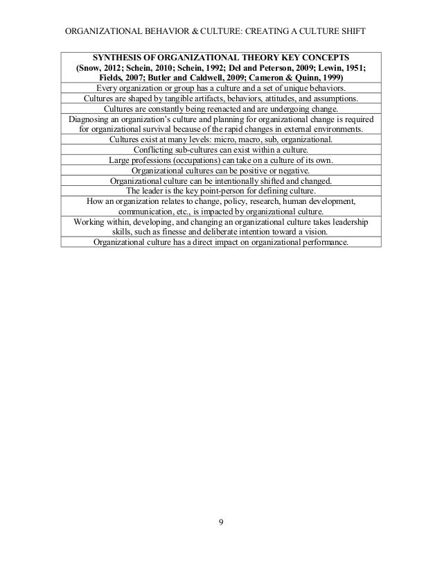 develop safety culture essay The role and responsibility of company leadership in shaping organizational culture safety culture you must first develop a this essay discusses the. develop safety culture essay The role and responsibility of company leadership in shaping organizational culture safety culture you must first develop a this essay discusses the.