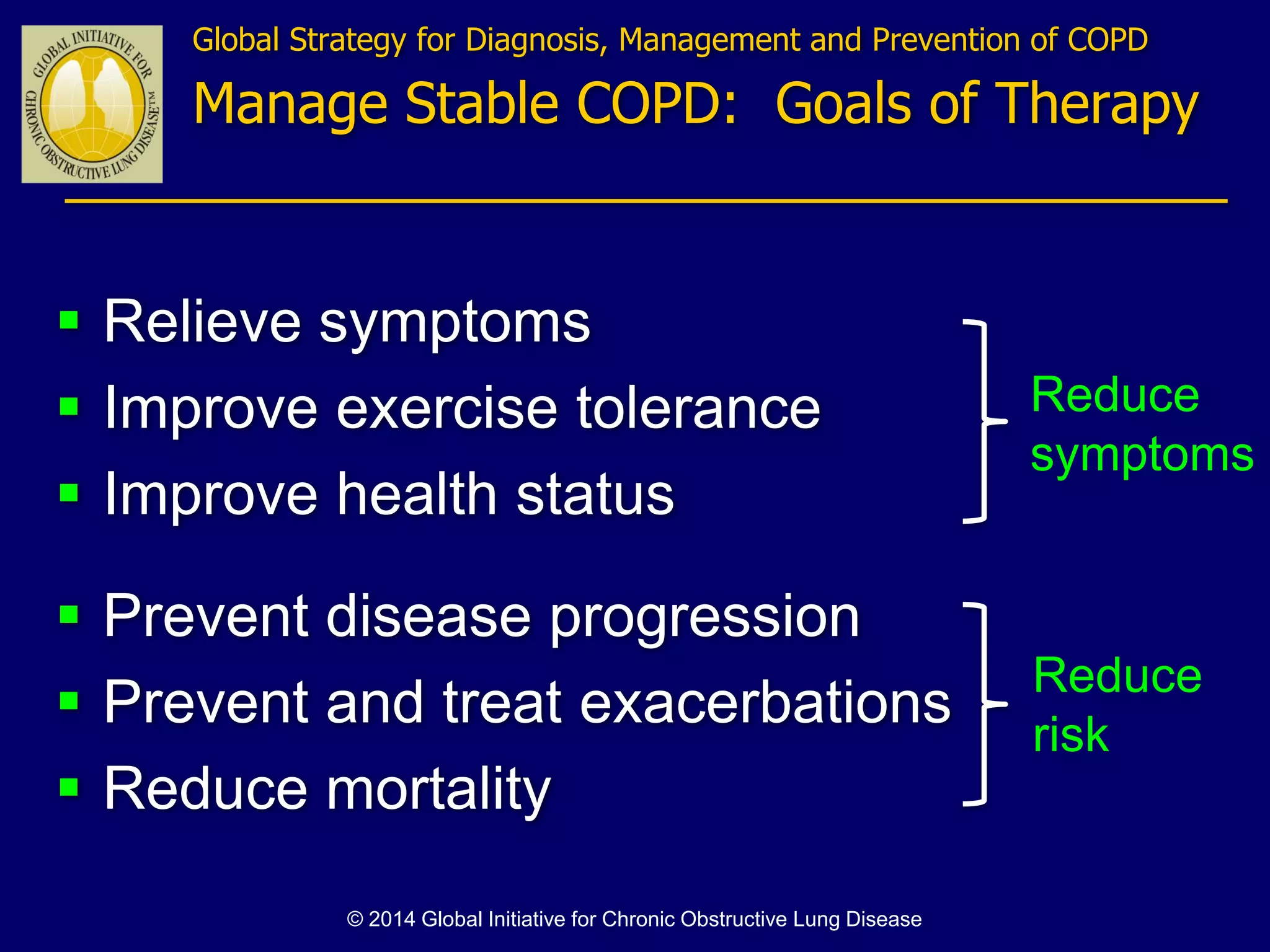  Relieve symptoms
 Improve exercise tolerance
 Improve health status
 Prevent disease progression
 Prevent and treat exacerbations
 Reduce mortality
Reduce
symptoms
Reduce
risk
Global Strategy for Diagnosis, Management and Prevention of COPD
Manage Stable COPD: Goals of Therapy
© 2014 Global Initiative for Chronic Obstructive Lung Disease
 