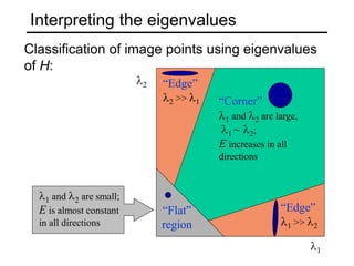 Corners, Blobs and Descriptors in Computer Vision | PDF