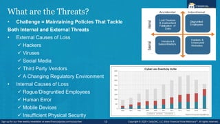 What are the Threats?
• Challenge = Maintaining Policies That Tackle
Both Internal and External Threats
• External Causes ...