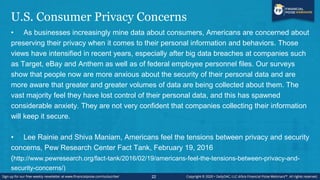 U.S. Consumer Privacy Concerns
• As businesses increasingly mine data about consumers, Americans are concerned about
prese...
