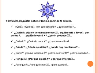 Formúlate preguntas sobre el tema a partir de la estrella.

     ¿Qué?: ¿Qué es?, ¿en qué consiste?, ¿qué significa?...

     ¿Quién?: ¿Quién tiene/usa/conoce X?, ¿quién está a favor?, ¿en
    contra?,   ¿quién inventó X?, ¿quién produce X?...

     ¿Cuándo?: ¿Cuándo nace X?, ¿cuándo se utiliza?...

     ¿Dónde?: ¿Dónde se utiliza?, ¿dónde hay problemas?...

     ¿Cómo?: ¿Cómo funciona X?, ¿cómo se inventó?, ¿cómo sucedió?...

     ¿Por qué?: ¿Por qué es así X?, ¿por qué interesa?...

     ¿Para qué?: ¿Para qué sirve X?, ¿para cuándo?...
 