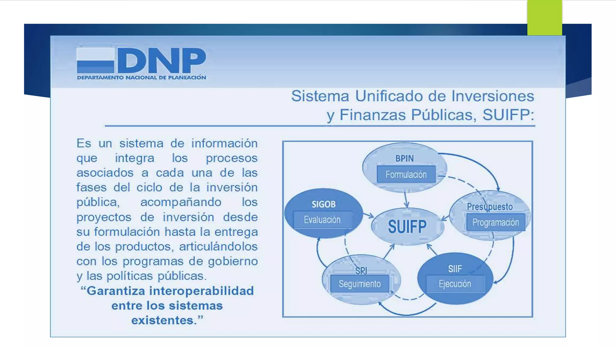 3 Corte - SISTEMA GENERAL DE REGALIAS.pptx