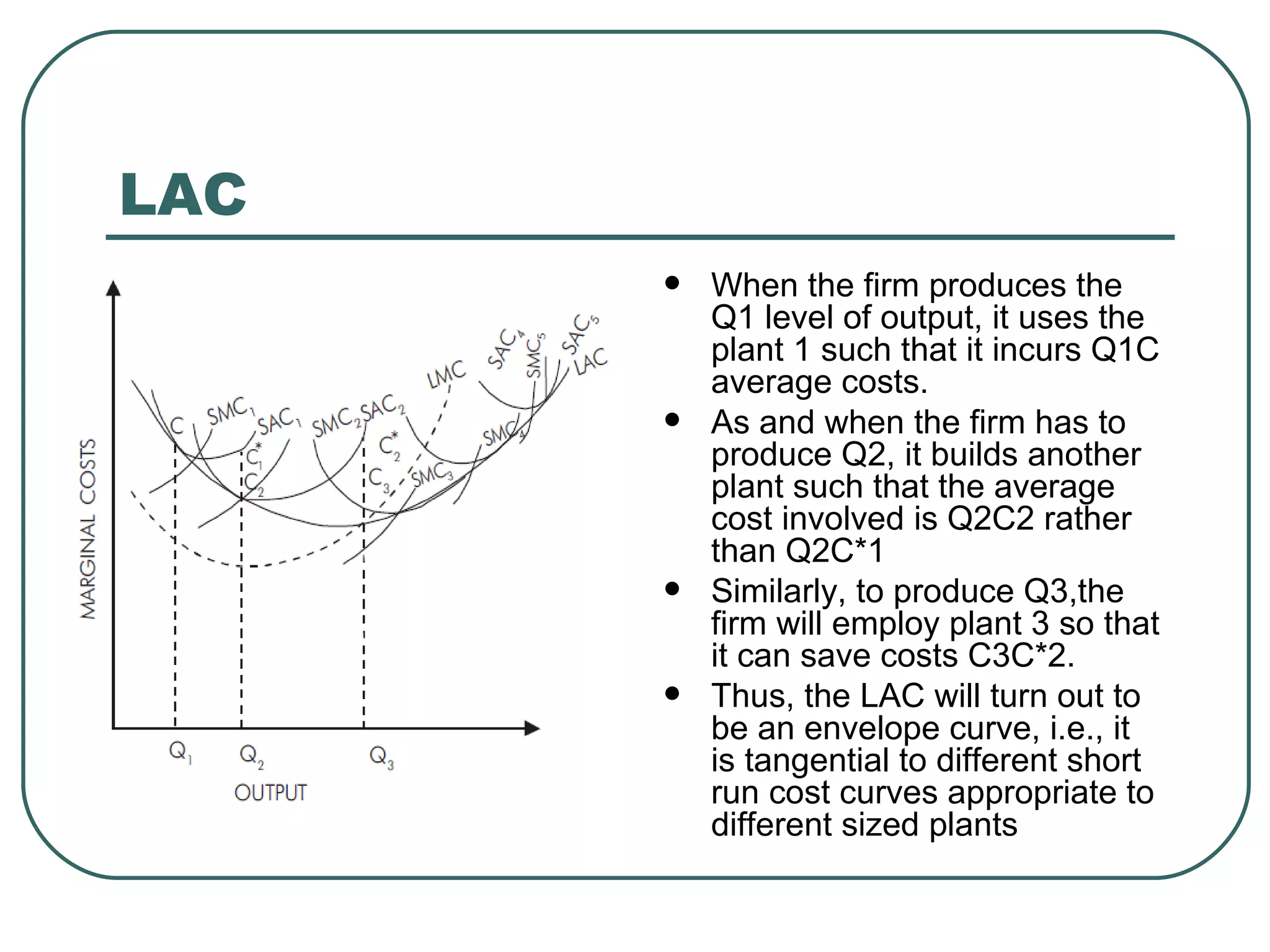 LAC When the firm produces the Q1 level of output, it uses the plant 1 such that it incurs Q1C average costs.  As and when the firm has to produce Q2, it builds another plant such that the average cost involved is Q2C2 rather than Q2C*1 Similarly, to produce Q3,the firm will employ plant 3 so that it can save costs C3C*2.  Thus, the LAC will turn out to be an envelope curve, i.e., it is tangential to different short run cost curves appropriate to different sized plants 