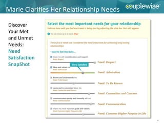 Marie Clarifies Her Relationship Needs

Discover
Your Met
and Unmet
Needs:
Need
Satisfaction
SnapShot




                                         11
 