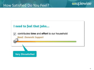 How Satisfied Do You Feel?




                             12
 