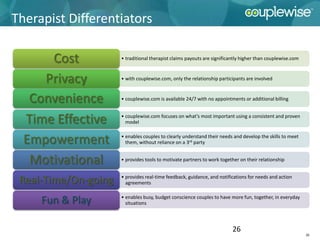 Therapist Differentiators

      Cost            • traditional therapist claims payouts are significantly higher than couplewise.com



     Privacy          • with couplewise.com, only the relationship participants are involved



   Convenience        • couplewise.com is available 24/7 with no appointments or additional billing



  Time Effective      • couplewise.com focuses on what’s most important using a consistent and proven
                        model


  Empowerment         • enables couples to clearly understand their needs and develop the skills to meet
                        them, without reliance on a 3rd party


   Motivational       • provides tools to motivate partners to work together on their relationship



 Real-Time/On-going   • provides real-time feedback, guidance, and notifications for needs and action
                        agreements

                      • enables busy, budget conscience couples to have more fun, together, in everyday
     Fun & Play         situations




                                                                          26
                                                                                                            26
 