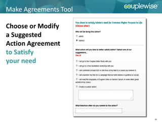 Make Agreements Tool

Choose or Modify
a Suggested
Action Agreement
to Satisfy
your need




                       28
 