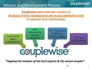 Mission and Development Process
               Couplewise.com empowers couples at
   all stages of their development and at any satisfaction level
                   to optimize their relationships.


                       Best        Best Therapeutic
                   Relationship       Practices +
  Customer &         Science        wisest couples
                    Research                                End-User
     Expert
                                                          Collaboration
 Collaboration




 “Tapping the wisdom of the best experts & the wisest couples”
                                                      6
                                                                          6
 