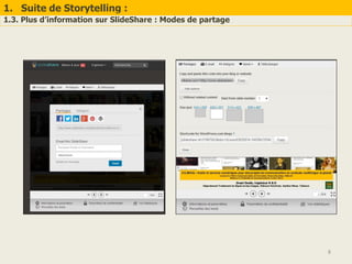 1. Suite de Storytelling :
1.3. Plus d’information sur SlideShare : Modes de partage
8
 