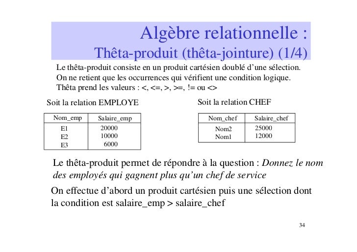 Algebre relationelle