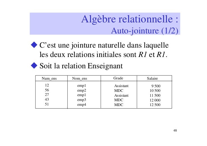 Algebre relationelle