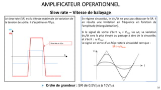 Slew rate – Vitesse de balayage
AMPLIFICATEUR OPERATIONNEL
10
t
ve
vs
Slew rate en V/µs
Le slew-rate (SR) est la vitesse maximale de variation de
la tension de sortie. Il s’exprime en V/µs.
En régime sinusoïdal, le dvs/dt ne peut pas dépasser le SR. Il
en résulte une limitation en fréquence en fonction de
l’amplitude (triangularisation).
Si le signal de sortie s'écrit vs = Vmax sin ωt, sa variation
dvs/dt sera la plus élevée au passage à zéro de la sinusoïde,
et s'écrit : ω Vmax.
Le signal en sortie d'un AOp restera sinusoïdal tant que :
SR > ωVmax
! Ordre de grandeur : SR de 0,5V/µs à 10V/µs
 