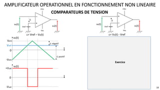 ve(t)
t
Vem
-Vem
0
Vref
e positif
e négatif
vs(t)
t
0
+Vsat
-Vsat
Ve(t)
t
Vem
-Vem
0
Vref
e négatif
e positif
vs(t)
t
0
+Vsat
-Vsat
COMPARATEURS DE TENSION
Vref
_
+
+Vcc
-Vss
e
ve(t)
vs(t)
e= Vref – Ve(t)
+
_
+Vcc
-Vss
Vref
e
ve(t)
vs(t)
e= Ve(t) - Vref
AMPLIFICATEUR OPERATIONNEL EN FONCTIONNEMENT NON LINEAIRE
18
E
Exercice
 