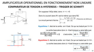 ï
î
ï
í
ì
=
-
+
+
=
+
0
2
1
1
*
2
*
V
R
R
R
Vs
R
Ve
V
+
-
ve(t)
vs(t)
R1
R2
On suppose l’AOp idéal, donc: i+ = i- =0
Donc le courant dans R1 est le même que dans R2.
Le circuit permet d’écrire:
COMPARATEUR DE TENSION A HYSTERESIS – TRIGGER DE SCHMITT
Vs(t)
Ve(t)
+Vsat
-Vsat
𝑉𝑠𝑎𝑡
𝑅!
𝑅"
−𝑉𝑠𝑎𝑡
𝑅!
𝑅"
AMPLIFICATEUR OPERATIONNEL EN FONCTIONNEMENT NON LINEAIRE
19
Hypothèse 1: état de la sortie: vs=+Vsat. Ce qui se traduit par V+>V-
La sortie basculera donc à –Vsat lorsque ve sera telle que:
c’est-à-dire :
ve∗R2+Vsat∗R1
R1+R2 < 0 ve < -
Vsat∗R1
R2
Hypothèse 2: état de la sortie: vs=-Vsat. Ce qui se traduit par V->V+.
La sortie basculera donc à +Vsat lorsque ve sera telle que:
ve > +
Vsat∗R1
R2
(Théorème de Millman)
 