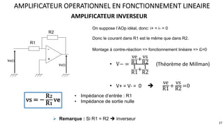 On suppose l’AOp idéal, donc: i+ = i- = 0
Donc le courant dans R1 est le même que dans R2.
Montage à contre-réaction => fonctionnement linéaire => e=0
AMPLIFICATEUR INVERSEUR
AMPLIFICATEUR OPERATIONNEL EN FONCTIONNEMENT LINEAIRE
• V− =
ve
R1
+vs
R2
1
R1
+ 1
R2
(Théorème de Millman)
• V+ = V- = 0 $
ve
R1 +
vs
R2 =0
27
vs = −
R𝟐
R𝟏
ve
-
+
ve(t)
vs(t)
R1
R2
• Impédance d’entrée : R1
• Impédance de sortie nulle
! Remarque : Si R1 = R2 $ inverseur
 