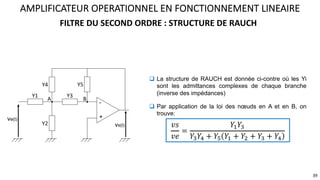 FILTRE DU SECOND ORDRE : STRUCTURE DE RAUCH
AMPLIFICATEUR OPERATIONNEL EN FONCTIONNEMENT LINEAIRE
39
ve(t)
-
+
vs(t)
Y1
Y2
Y3
Y4 Y5
A B
% La structure de RAUCH est donnée ci-contre où les Yi
sont les admittances complexes de chaque branche
(inverse des impédances)
% Par application de la loi des nœuds en A et en B, on
trouve:
𝑣𝑠
𝑣𝑒
=
𝑌9𝑌A
𝑌A𝑌B + 𝑌C 𝑌9 + 𝑌? + 𝑌A + 𝑌B
 