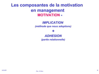 Doc. G.Zara
11/11/24 31
MOTIVATION =
IMPLICATION
(méthode que nous adoptions)
+
ADHESION
(partie relationnelle)
Les composantes de la motivation
en management
 