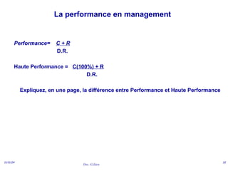 Doc. G.Zara
11/11/24 32
La performance en management
Performance= C + R
D.R.
Haute Performance = C(100%) + R
D.R.
Expliquez, en une page, la différence entre Performance et Haute Performance
 