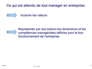 Doc. G.Zara
11/11/24 9
Ce qui est attendu de tout manager en entreprise:
Incarner les valeurs
Représenter par ses actions les dimensions et les
compétences managériales définies pour le bon
fonctionnement de l’entreprise
 