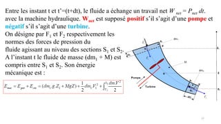 17
Entre les instant t et t’=(t+dt), le fluide a échange un travail net W net = Pnet dt.
avec la machine hydraulique. Wnet est supposé positif s’il s’agit d’une pompe et
négatif s’il s’agit d’une turbine.
On désigne par F1 et F2 respectivement les
normes des forces de pression du
fluide agissant au niveau des sections S1 et S2.
A l’instant t le fluide de masse (dm1 + M) est
compris entre S1 et S2. Son énergie
mécanique est :
 