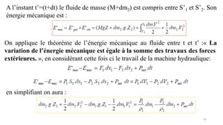 18
A l’instant t’=(t+dt) le fluide de masse (M+dm2) est compris entre S’1 et S’2. Son
énergie mécanique est :
On applique le théorème de l’énergie mécanique au fluide entre t et t’ :« La
variation de l’énergie mécanique est égale à la somme des travaux des forces
extérieures. », en considérant cette fois ci le travail de la machine hydraulique:
en simplifiant on aura :
 