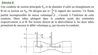 31
Une conduite de section principale SA et de diamètre d subit un étranglement en
B où sa section est SB. On désigne par α=
𝑆𝐴
𝑆𝐵
le rapport des sections. Un fluide
parfait incompressible de masse volumique ρ , s’écoule à l’intérieur de cette
conduite. Deux tubes plongent dans la conduite ayant des extrémités
respectivement A et B. Par lecture directe de la dénivellation h, les deux tubes
permettent de mesurer le débit volumique qv qui traverse la conduite.
Exercice 6:
 