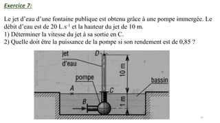 33
Le jet d’eau d’une fontaine publique est obtenu grâce à une pompe immergée. Le
débit d’eau est de 20 L.s-1 et la hauteur du jet de 10 m.
1) Déterminer la vitesse du jet à sa sortie en C.
2) Quelle doit être la puissance de la pompe si son rendement est de 0,85 ?
Exercice 7:
 