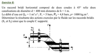 34
Exercice 8:
Un raccord bridé horizontal composé de deux coudes à 45° relie deux
canalisations de diamètre d = 400 mm distantes de h = 1 m.
Le débit d’eau est QV = 1 m3.s-l ; P1 = 5 bars, P2 = 4,8 bars, ρ= 1000 kg.m-3.
Déterminer la résultante des actions exercées par le fluide sur les raccords bridés
(S1 et S2) ainsi que le couple C supporté.
 
