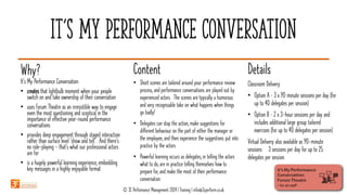 It’s My performance conversation
Details
Content
Why?
Classroom Delivery
• Option A – 3 x 90 minute sessions per day (for
up to 40 delegates per session)
• Option B – 2 x 3-hour sessions per day and
includes additional large group tailored
exercises (for up to 40 delegates per session)
Virtual Delivery also available as 90-minute
sessions: 3 sessions per day for up to 25
delegates per session.
• Short scenes are tailored around your performance review
process, and performance conversations are played out by
experienced actors. The scenes are typically a humorous
and very recognisable take on what happens when things
go badly!
• Delegates can stop the action, make suggestions for
different behaviour on the part of either the manager or
the employee, and then experience the suggestions put into
practice by the actors
• Powerful learning occurs as delegates, in telling the actors
what to do, are in practice telling themselves how to
prepare for, and make the most of their performance
conversation
It’s My Performance Conversation:
• creates that lightbulb moment when your people
switch on and take ownership of their conversation
• uses Forum Theatre as an irresistible way to engage
even the most questioning and sceptical in the
importance of effective year-round performance
conversations
• provides deep engagement through staged interaction
rather than surface level ‘show and tell’. And there’s
no role-playing - that’s what our professional actors
are for
• is a hugely powerful learning experience, embedding
key messages in a highly enjoyable format
© 3C Performance Management 2024 | Training | info@3cperform.co.uk
 