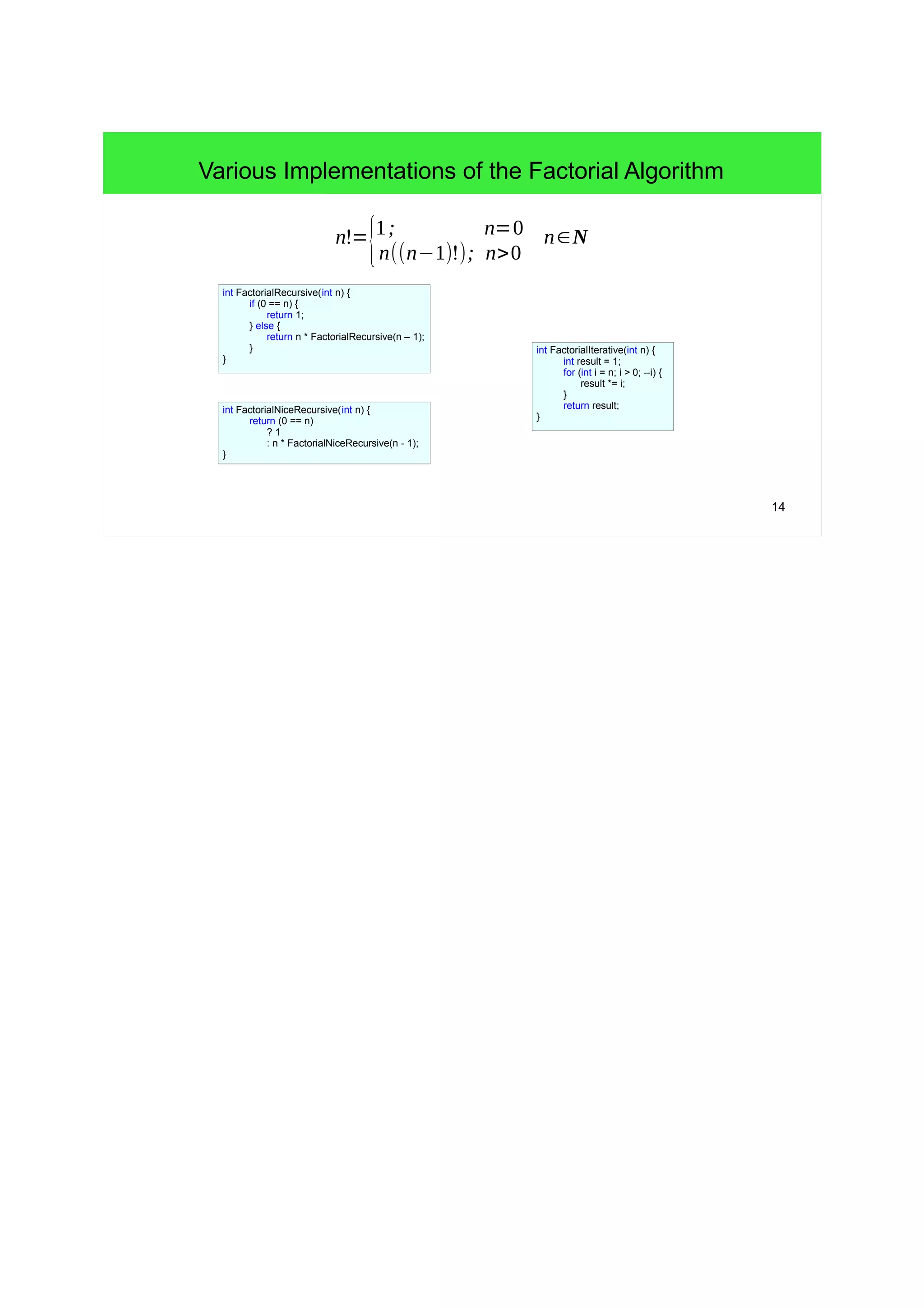 14
Various Implementations of the Factorial Algorithm
int FactorialRecursive(int n) {
if (0 == n) {
return 1;
} else {
return n * FactorialRecursive(n – 1);
}
}
int FactorialIterative(int n) {
int result = 1;
for (int i = n; i > 0; --i) {
result *= i;
}
return result;
}
int FactorialNiceRecursive(int n) {
return (0 == n)
? 1
: n * FactorialNiceRecursive(n - 1);
}
n!=
{1; n=0
n((n−1)!); n>0
n∈N
 