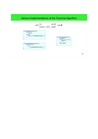 14
Various Implementations of the Factorial Algorithm
int FactorialRecursive(int n) {
if (0 == n) {
return 1;
} else {
return n * FactorialRecursive(n – 1);
}
}
int FactorialIterative(int n) {
int result = 1;
for (int i = n; i > 0; --i) {
result *= i;
}
return result;
}
int FactorialNiceRecursive(int n) {
return (0 == n)
? 1
: n * FactorialNiceRecursive(n - 1);
}
n!=
{1; n=0
n((n−1)!); n>0
n∈N
 