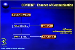 COMMUNICATION WHAT  is said… HOW  it is said… CONTENT CREATIVITY 