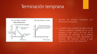 Terminación temprana
 Ejemplo de esfuerzo espiratorio con
terminación temprana.
 La gráfica flujo-volumen se traza casi de
manera completa, excepto por la caída
abrupta a flujo cero y el inicio de la
inspiración. En contraste, en la gráfica
volumen-tiempo se nota claramente la
duración del esfuerzo menor a dos
segundos con inicio de inspiración.
 