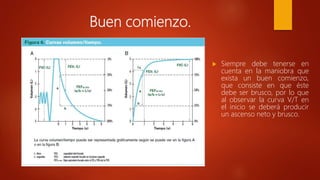 Buen comienzo.
 Siempre debe tenerse en
cuenta en la maniobra que
exista un buen comienzo,
que consiste en que éste
debe ser brusco, por lo que
al observar la curva V/T en
el inicio se deberá producir
un ascenso neto y brusco.
 