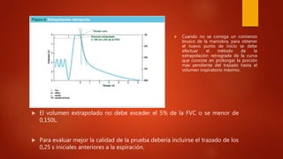  Cuando no se consiga un comienzo
brusco de la maniobra, para obtener
el nuevo punto de inicio se debe
efectuar el método de la
extrapolación retrograda de la curva
que consiste en prolongar la porción
más pendiente del trazado hasta el
volumen inspiratorio máximo.
 El volumen extrapolado no debe exceder el 5% de la FVC o se menor de
0,150L.
 Para evaluar mejor la calidad de la prueba debería incluirse el trazado de los
0,25 s iniciales anteriores a la espiración.
 