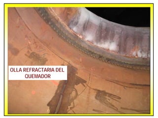 OLLA REFRACTARIA DEL
QUEMADOR
 