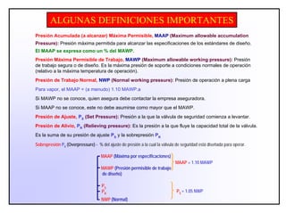 ALGUNAS DEFINICIONES IMPORTANTES
Presión Acumulada (a alcanzar) Máxima Permisible, MAAP (Maximum allowable accumulation
Pressure): Presión máxima permitida para alcanzar las especificaciones de los estándares de diseño.
El MAAP se expresa como un % del MAWP.
Presión Máxima Permisible de Trabajo, MAWP (Maximum allowable working pressure): Presión
de trabajo segura o de diseño. Es la máxima presión de soporte a condiciones normales de operación
(relativo a la máxima temperatura de operación).
Presión de Trabajo Normal, NWP (Normal working pressure): Presión de operación a plena carga
Para vapor, el MAAP = (a menudo) 1.10 MAWP.a
Si MAWP no se conoce, quien asegura debe contactar la empresa aseguradora.
Si MAAP no se conoce, este no debe asumirse como mayor que el MAWP.
Presión de Ajuste, PS
(Set Pressure): Presión a la que la válvula de seguridad comienza a levantar.
Presión de Alivio, PR
(Relieving pressure): Es la presión a la que fluye la capacidad total de la válvula.
Es la suma de su presión de ajuste PS
y la sobrepresión PR
Sobrepresión P0
(Overpressure) - % del ajuste de presión a la cual la válvula de seguridad está diseñada para operar.
PR
MAWP (Presión permisible de trabajo
de diseño)
MAAP (Máxima por especificaciones)
NWP (Normal)
PS
MAAP = 1.10 MAWP
PS
= 1.05 NWP
 