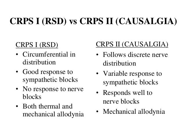 crps pictures