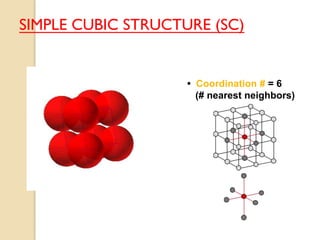 • Coordination # = 6
(# nearest neighbors)
SIMPLE CUBIC STRUCTURE (SC)
 