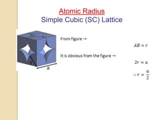 Atomic Radius
Simple Cubic (SC) Lattice
 