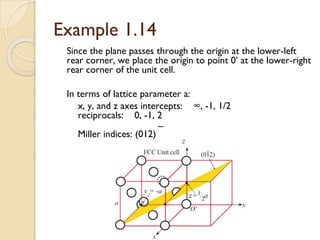 Example 1.14
Since the plane passes through the origin at the lower-left
rear corner, we place the origin to point 0’ at the lower-right
rear corner of the unit cell.
In terms of lattice parameter a:
x, y, and z axes intercepts: ∞, -1, 1/2
reciprocals: 0, -1, 2
Miller indices: (012) ¯
 