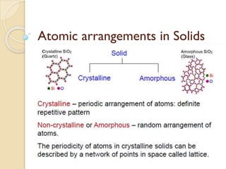 Atomic arrangements in Solids
 