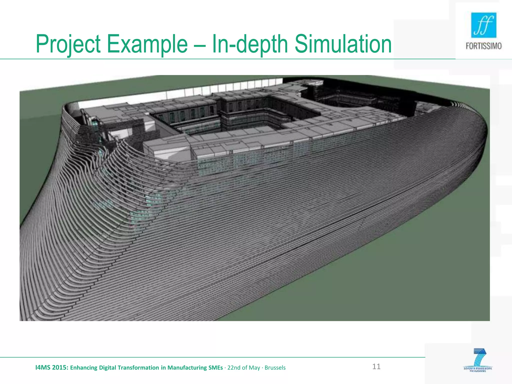 Project Example – In-depth Simulation
I4MS 2015: Enhancing Digital Transformation in Manufacturing SMEs · 22nd of May · Brussels 11
 