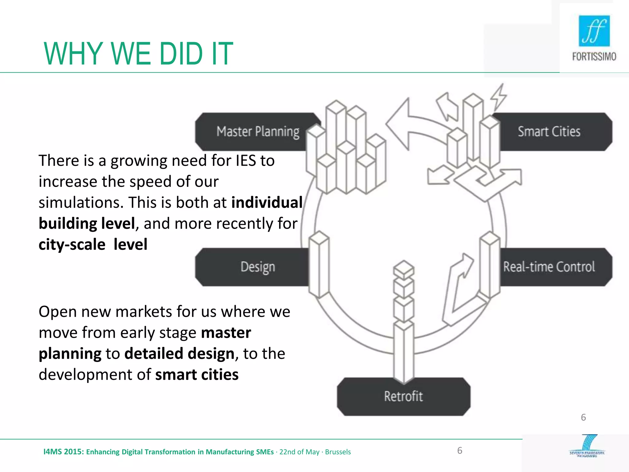 WHY WE DID IT
I4MS 2015: Enhancing Digital Transformation in Manufacturing SMEs · 22nd of May · Brussels 6
6
There is a growing need for IES to
increase the speed of our
simulations. This is both at individual
building level, and more recently for
city-scale level
Open new markets for us where we
move from early stage master
planning to detailed design, to the
development of smart cities
 