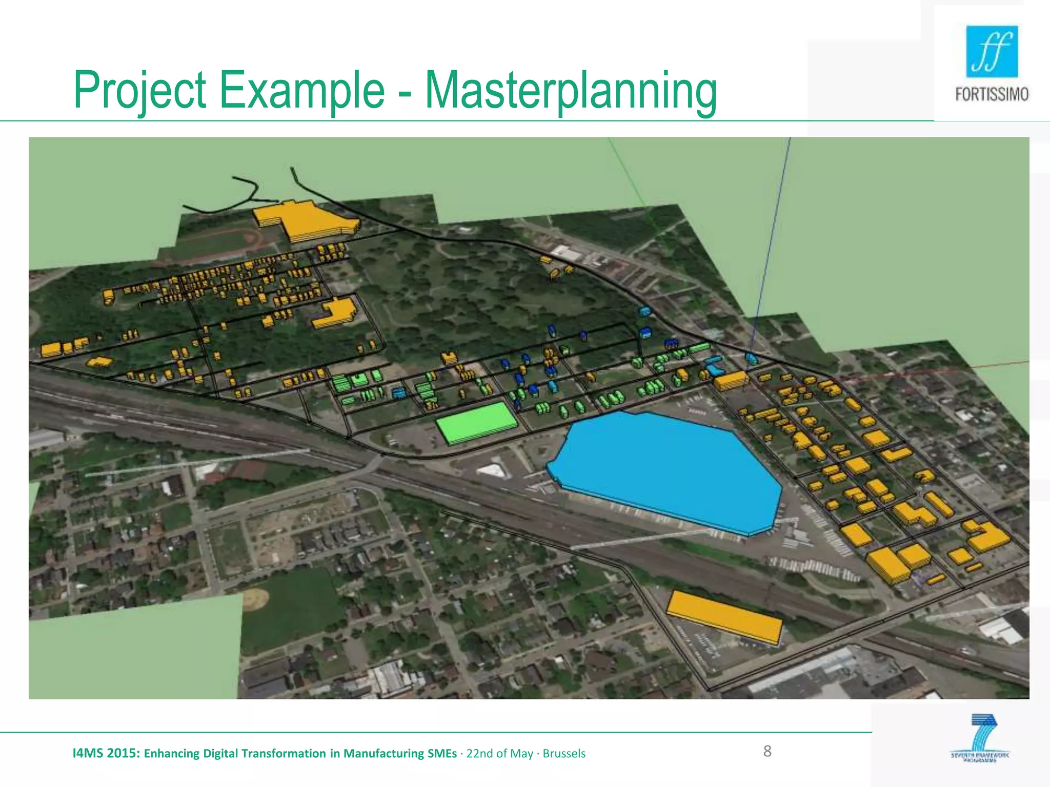 Project Example - Masterplanning
I4MS 2015: Enhancing Digital Transformation in Manufacturing SMEs · 22nd of May · Brussels 8
 