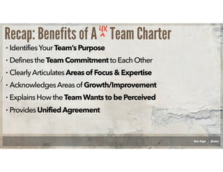 Russ Unger | @russu
Recap: Benefits of A Team Charter
• IdentifiesYourTeam’sPurpose
• DefinestheTeamCommitmenttoEachOther
...