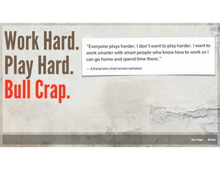 Russ Unger | @russu
Work Hard.
Play Hard.
Bull Crap.
 