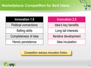 3 Cs of Innovation 2.0 - Crowdsourcing, Competition, Collaboration | PPTX
